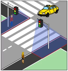 Pedestrian Traffic Lights 